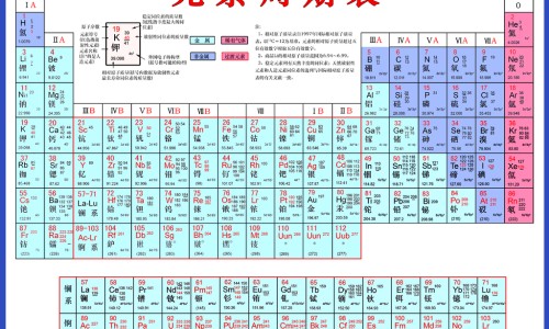 索非布韦维帕塔韦片-印度索菲布韦效果如何网 - 为你提供索菲布韦片、索非布韦片的说明书